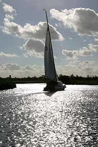 Sailing on the Norfolk Broads